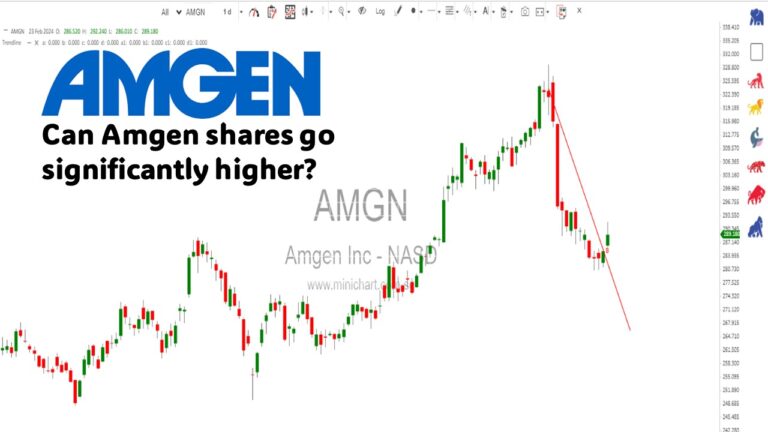 Can Amgen(NASD:AMGN) shares go significantly higher?