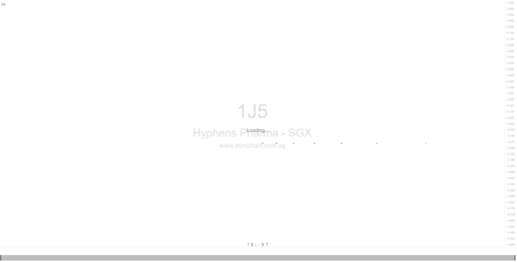 Hyphens Pharma International Limited Annual General Meeting Notice