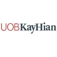 Malaysia Property Sector 2H25 Outlook: OPR Cut, Iskandar 2.0, and Top Stock Picks for Growth