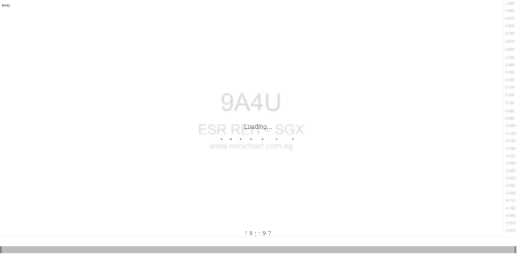 ESR-REIT to Announce Unaudited Financial Results for Half Year and Full Year Ended 31 December 2025 on 4 February 2026 – No Dividend Details Disclosed