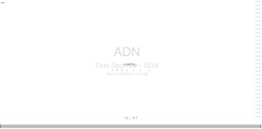 First Sponsor Group Issues Profit Guidance for 2H2025 and FY2025, Expects Net Losses Due to Forex and Property Impairments – No Dividend Details Provided