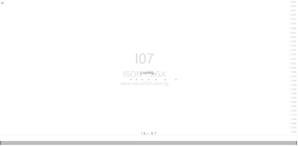 NovaPeak Secures S$1 Million AI Drone Building Inspection Contract with Singapore HDB | ISDN Holdings Business Update 1