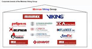 MiniMax Group Inc. Hong Kong IPO Allotment Results, Shareholder Analysis & Listing Details 2026