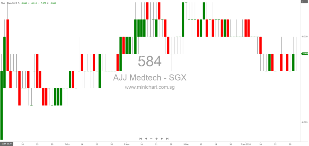 AJJ × Huaxi Embodied-Intelligence Humanoid Elderly Care Robots – Redefining Global Standards in AI Healthcare, Robotics, and Compassionate Senior Care 129132628