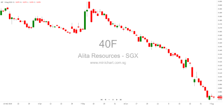 2025 Annual General Meeting Minutes: Key Resolutions, Director Re-election, and Financial Report Approval