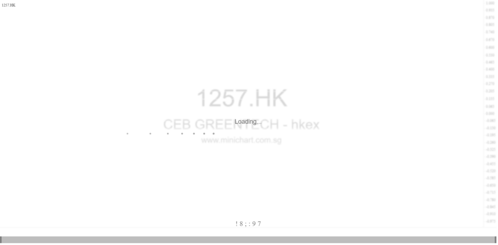 China Everbright Greentech Limited Announces Board Meeting Date for 2025 Annual Results and Dividend Consideration 1