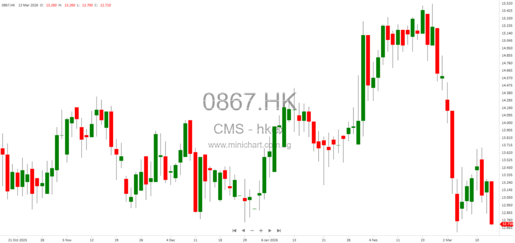 Desidustat Tablets for Renal Anaemia Approved in China: China Medical System Expands Nephrology Portfolio 12