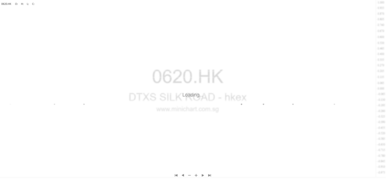 DTXS Silk Road Investment Acquires 50.1% Stake in Tuopu Digital Technology to Expand Extended Reality Business 12