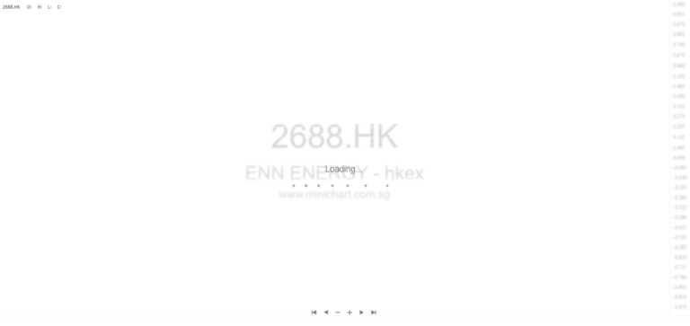 BlackRock Discloses Share Dealings in ENN Energy Holdings Amid Privatisation Scheme – March 2026