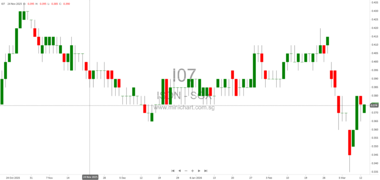 NovaPeak and Panasonic R&D Partner to Accelerate Global Deployment of AI-Powered LiveInspect.AI Building Inspection Platform 1234
