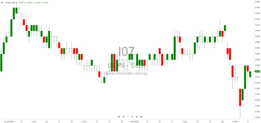 ISDN’s NovaPeak and Panasonic R&D Partner to Scale LiveInspect.AI for Global Automated Building Inspection Solutions 123