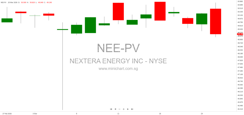 NextEra Energy, Inc. SEC Filing: Corporate Units, Legal Opinions, and XBRL Taxonomy Details