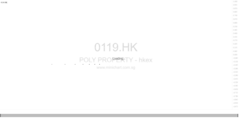 Poly Property Group Announces Board Meeting to Approve 2025 Annual Results and Final Dividend Recommendation 1