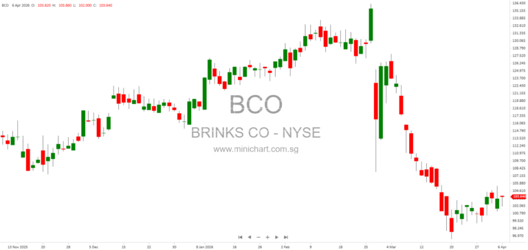 FuelCell Energy Approves Sixth Amended and Restated 2018 Omnibus Incentive Plan and Amended 2018 Employee Stock Purchase Plan at 2026 Annual Meeting