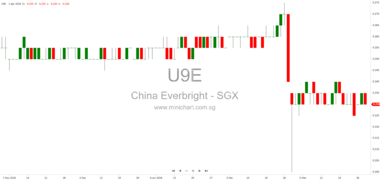 中國光大水務新獲江蘇兩大水務項目，持續優化業務佈局深化長三角水環境治理1