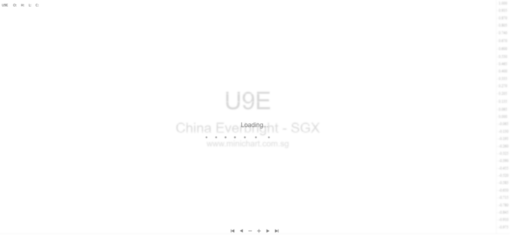 China Everbright Water Expands Yangtze River Delta Presence with New Waste Water Treatment Projects in Jiangsu Province