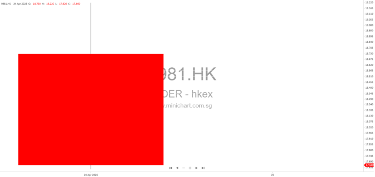 Shenzhen Woer Heat-Shrinkable Material Co., Ltd. 2025 Annual Report: Business Review, Financial Performance, and Future Strategy