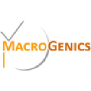 MGNX Logo