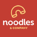 NDLS Logo