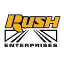 RUSHB Logo