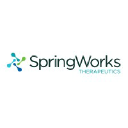 SWTX Logo
