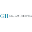 GHC Logo