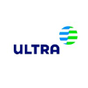 UGP Logo